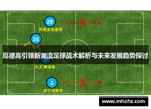 厄德高引领新潮流足球战术解析与未来发展趋势探讨