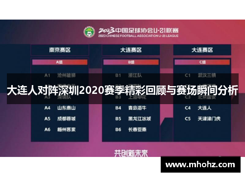 大连人对阵深圳2020赛季精彩回顾与赛场瞬间分析