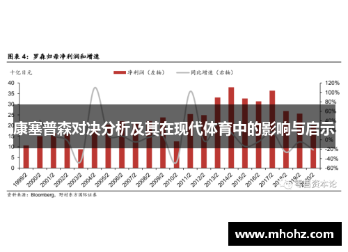 康塞普森对决分析及其在现代体育中的影响与启示